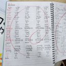 잉글리쉬무무고강제2보습학원 | [잉글리쉬무무 고강보습학원] 우리 아이 수준별 학습이 가능한 영어학원, 고강동에 있습니다.