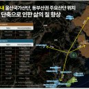 남울산산업 이미지