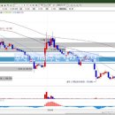 우리산업홀딩스(주) 이미지