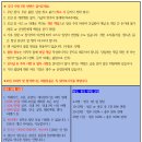 5월 17일 (일요일) 14시 00분~17시 00분 청계배드민턴장(10명만) 이미지