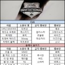 엑스소나
