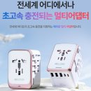 (주)메트로코리아 | 호주 여행 준비물 리스트 꿀팁 총정리