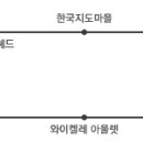 가자하와이