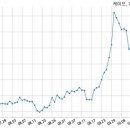 주식회사 케이프로