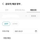 (주) 티피씨인터넷 | 쿠콘 공모주 청약 배정 결과