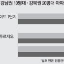 대도 - 의성군 | 대도