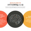 엠베스트SE다산지금학원