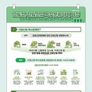 산림산업