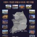 밸리인밸리 이미지