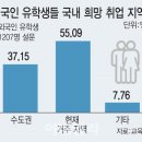 지서 이미지