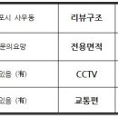 버스정류장_한국농어촌공사_1 이미지