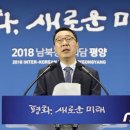 이산프라자2 티스토리