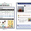 월드캐슬