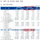 봉동축산 이미지