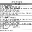 한아세안센터 2012 베트남, 라오스 투자조사단 모집 이미지