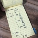 전기산업기사 필기 합격후기(필기 공부법)