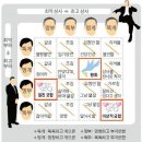 큰나무상사 이미지
