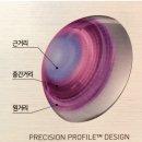 아이뷰안경콘택트 이미지