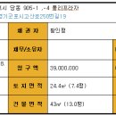 군포프라자 Daum카페