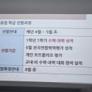 포항이동고등학교 | 2025.10.22.후기고등학교 공학 입학설명회(두호 세명 세화 이동 장성)