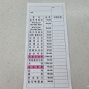 이수공영개발 - 동구 새울로68번길 41-5 | 이수역 애플하우스 즉석떡볶이 무침군만두 주차 포장 택배