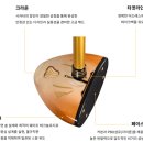 파크골프(중급) 이미지