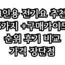 JNC메디칼 | 1인용 전기요 추천 5가지 +구매가이드 순위 후기 비교 가격 장단점 | 추천 안내소