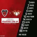 vs 화성FC 경기종료 / vs 경희대 라인업 이미지