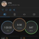 크로스핏 엑티브 이미지