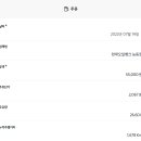 망상IC주유소 이미지