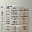 바른치킨전주에코시티점