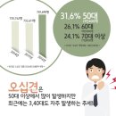 지산한의원 이미지