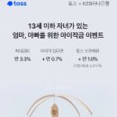 아이토스 이미지