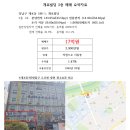 KCC사원아파트 일원 | 5월21일 개포 5 6 7단지 재건축아파트 주간시장동향