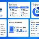개인화물490 | [물류매거진] 맵퍼스, ‘아틀란 트럭’ 10주년 데이터 공개 ‘고톤수 화물차 하루 평균 490㎞ 운행’