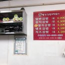 빨강김밥&떡볶이 네이버블로그