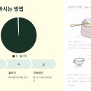 메밀차 효능 부작용 총정리