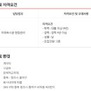서청주파크자이아파트 이미지