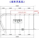 장현식자재마트