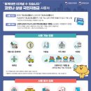 지니스안경 진영신도시점 이미지