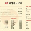 미식가의구이대구
