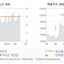 석영상회 이미지