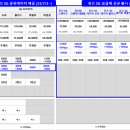 (요금제)★유쓰 5G 요금제/부가서비스 신규 출시 (7월3일) 이미지
