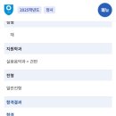 대구서울예술음악학원 이미지