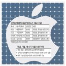 행보 태양광발전소 이미지