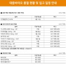 이든메딕스 이미지