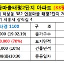 지에스25 하중참이슬점 네이버블로그