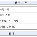 대구프린팅 이미지