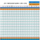 비양민박