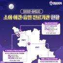 용인아이들병원 네이버블로그
